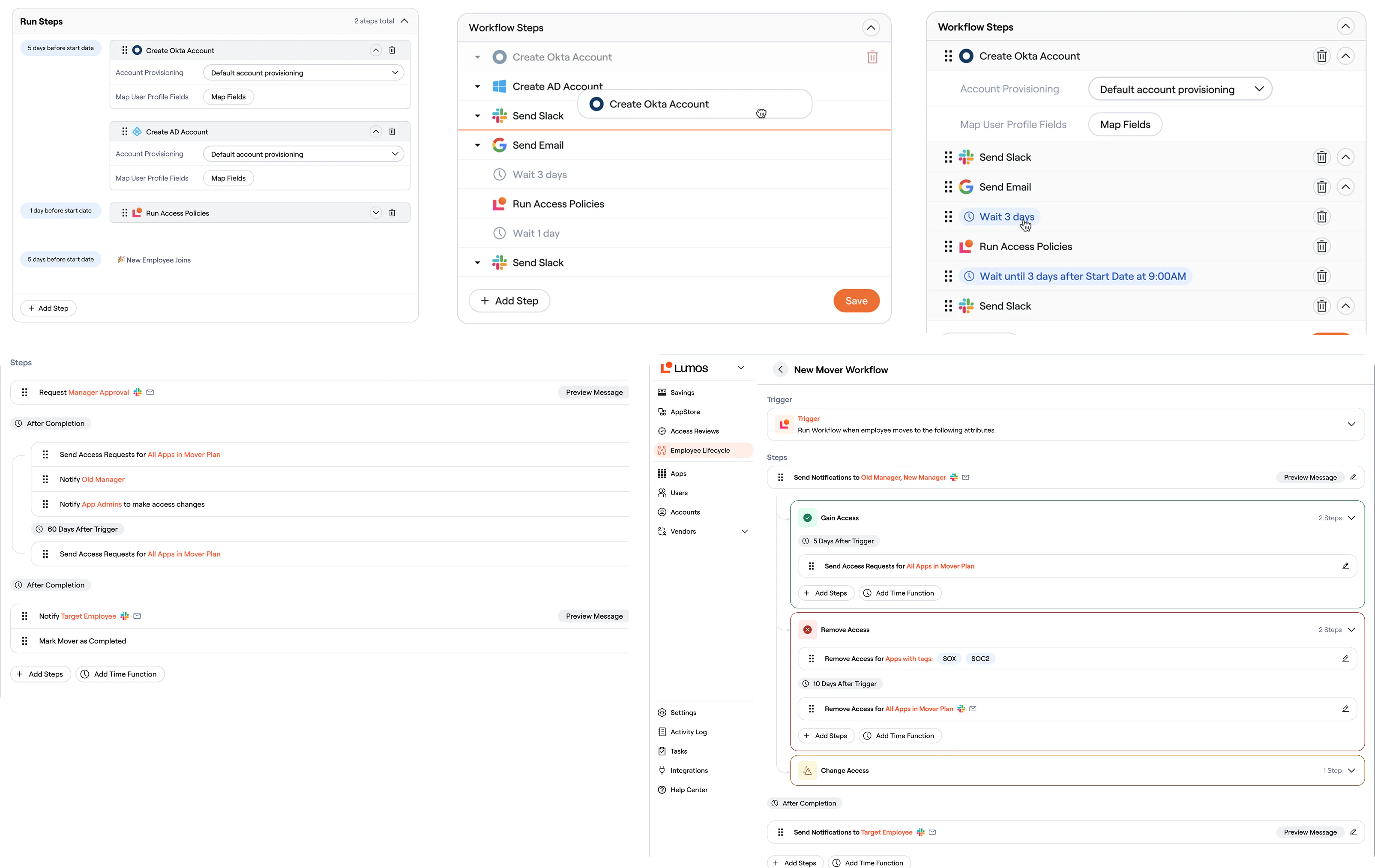Five explorations of the same workflow, side by side: steps pinned to relative dates like five days before start date; a flat list of steps with wait steps between them; the same list with each step's parameters expanded inline; steps grouped under After Completion and time-delay markers; and the shipped shape, a Mover Workflow whose trigger sits above Gain Access, Remove Access and Change Access groups, each holding its own steps and time functions.