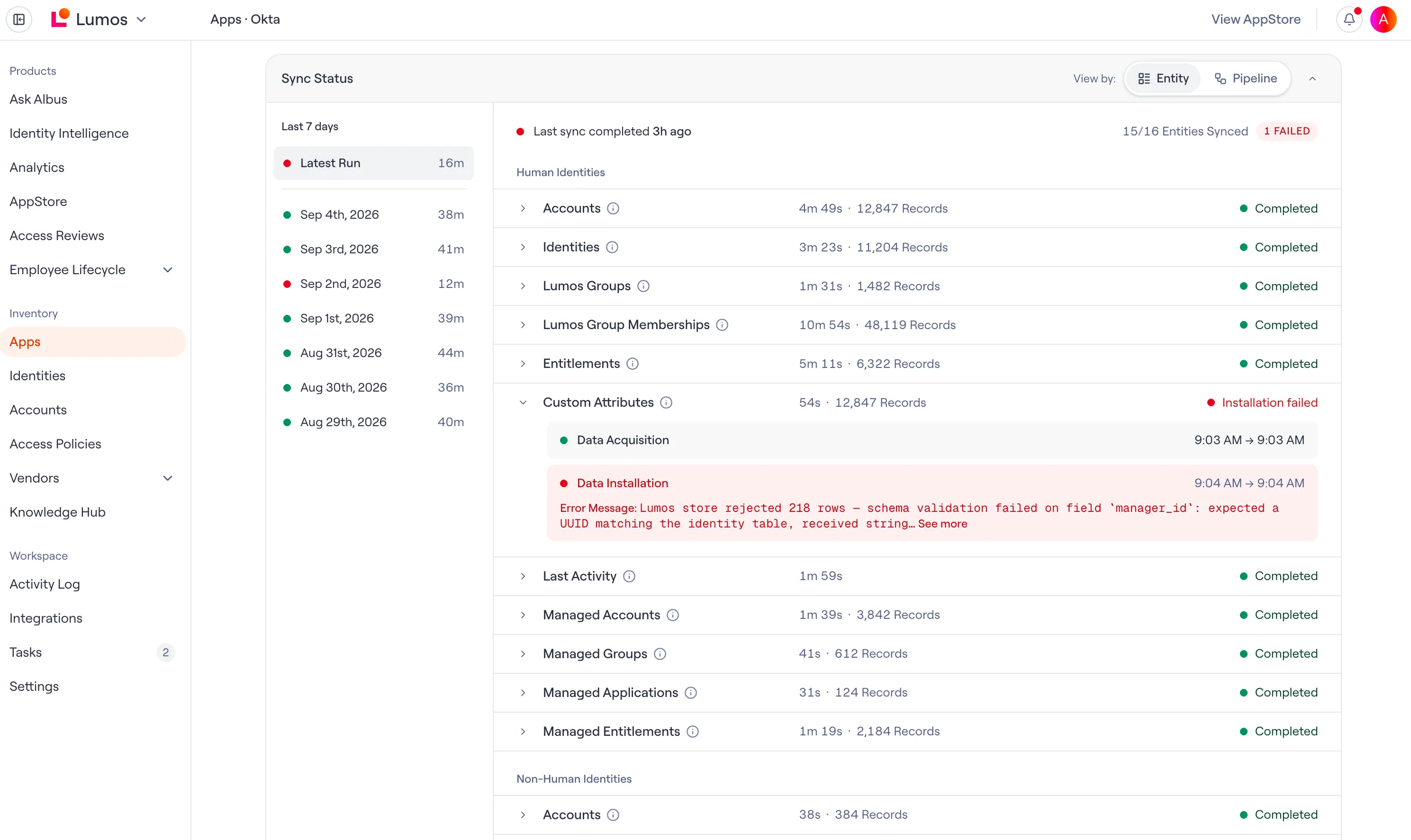The new Sync Status view for Okta. A last-seven-days run list sits on the left, and the latest run reports 15 of 16 entities synced with 1 failed. Each entity - Accounts, Identities, Lumos Groups, Group Memberships, Entitlements, Last Activity, Managed Accounts and the rest - carries its own duration, record count and state. Custom Attributes is expanded to Installation failed, with a Data Acquisition step that succeeded, a Data Installation step that failed, and the raw error: Lumos store rejected 218 rows, schema validation failed on field manager_id.
