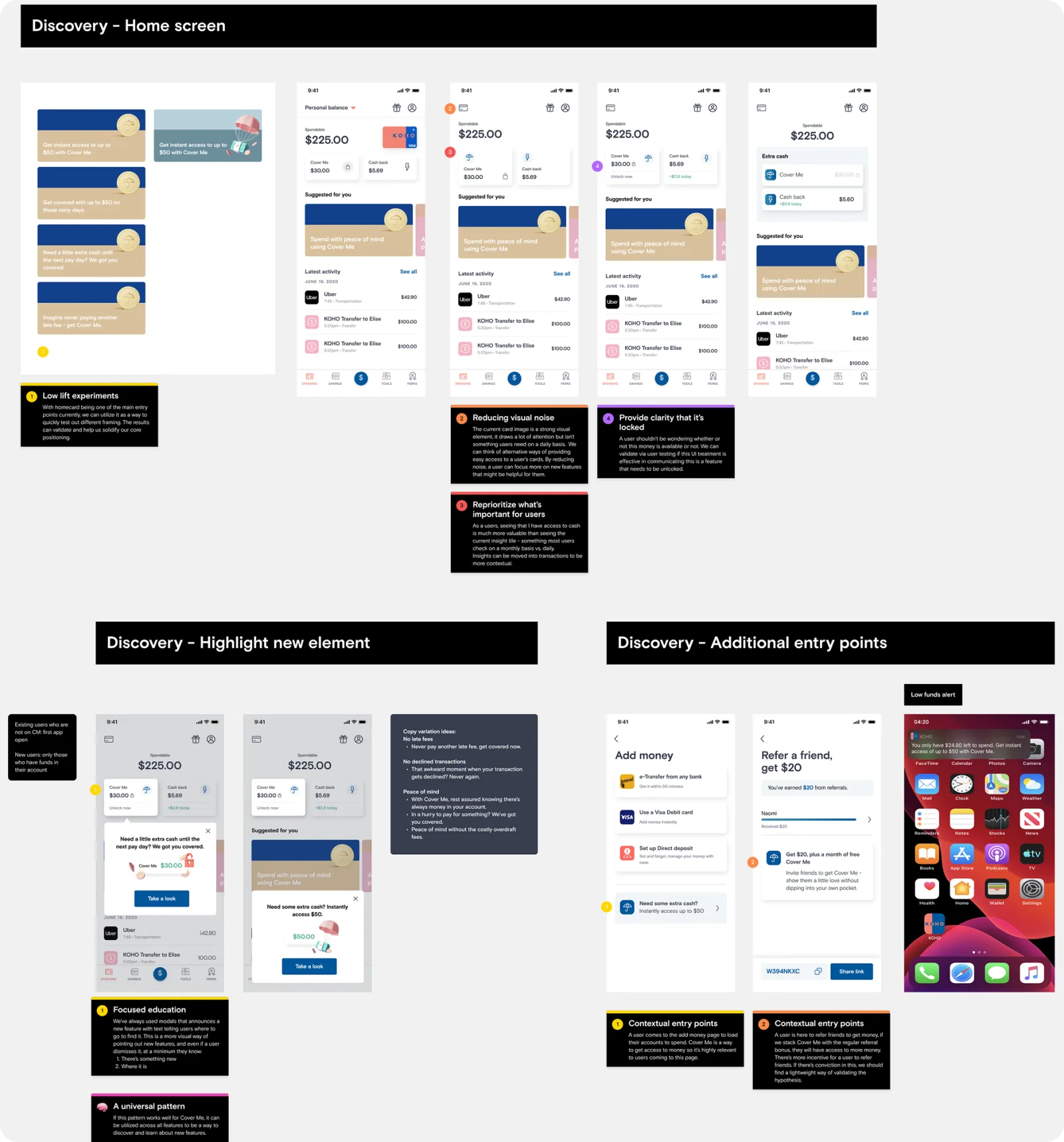 An exploration board in three labelled groups. Discovery - Home screen runs a set of banner treatments beside four home screen variants, annotated Low lift experiments, Reducing visual noise, Provide clarity that it's locked, and Reprioritize what's important for users. Discovery - Highlight new element shows a tooltip pointing at the Cover Me tile and a highlighted card in the Suggested for you slot, annotated Focused education and A universal pattern. Discovery - Additional entry points shows Cover offered inside Add money, inside a Refer a friend screen, and as a low funds alert on the lock screen, both annotated Contextual entry points.